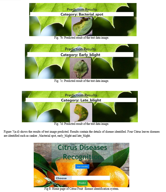 Automatic Detection of Citrus Fruit and Leaves Diseases Using Deep
